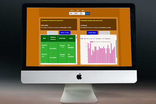 Sistema de  Agendamento